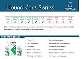 Dr.animal Yara Ve Cilt Bakım Solüsyonu 100 Ml